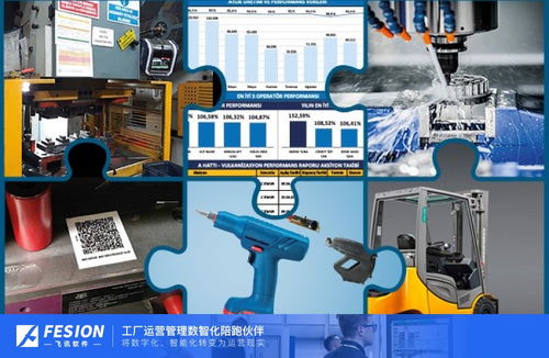 工厂生产线管理系统与变桨控制系统的整合应用解析
