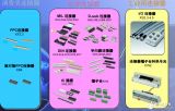 欧姆龙PLC在风电机组变桨距系统中的应用与控制策略